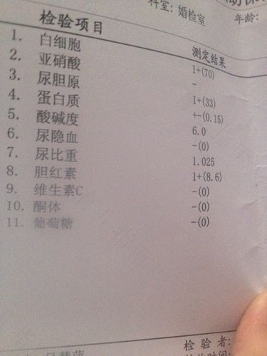 关于尿妊娠测试的结果分析