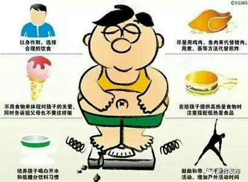 肥胖影响儿童健康，家长应尽早预防