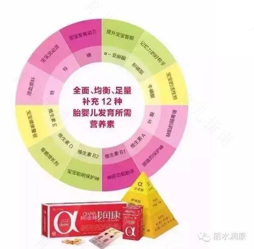 孕中期均衡补充必需营养素