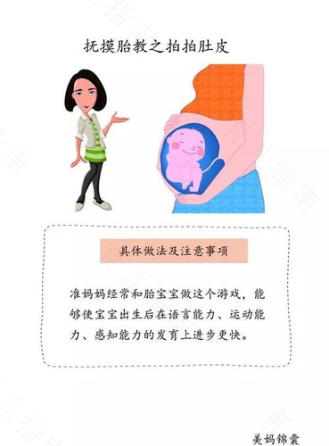 孕妈妈进行抚摩胎教的实施方法