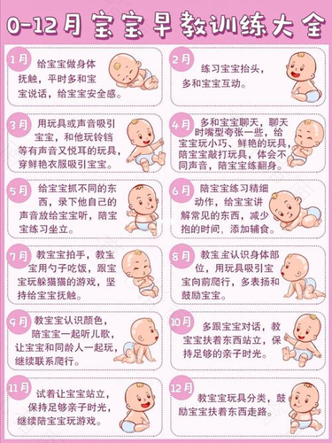 0~1个月宝宝的启智训练