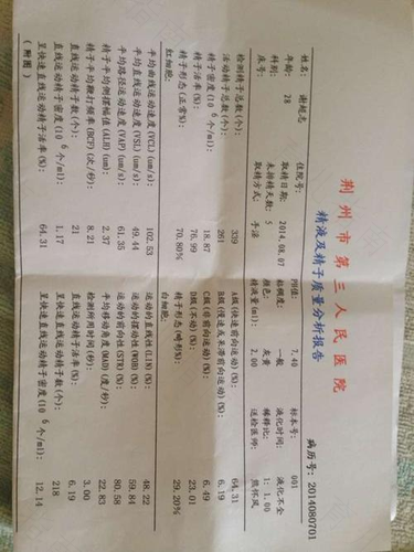 孕前检查切勿小题大做