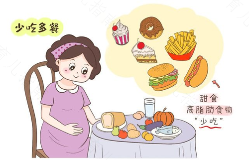 孕妇的合理营养组合是什么