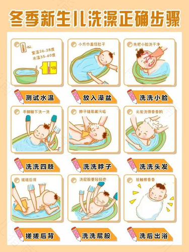 宝宝洗澡作用多