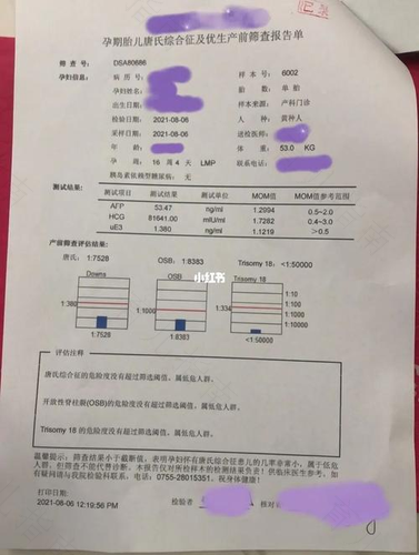 孕期是否需要做唐氏儿筛查