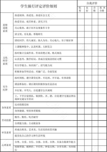 对老师也要有操行评定