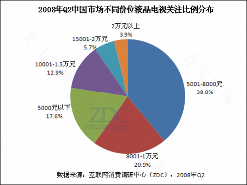 市面奶粉调查：“禁香”引发消费者强烈关注