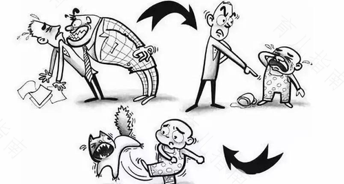 不做坏情绪的“传播者”