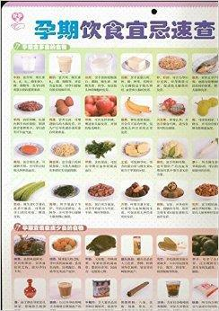 孕妈妈不宜吃哪些食物