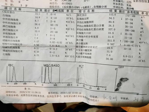 反复有炎症怎么办