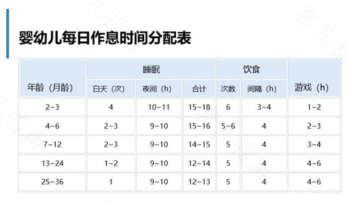 原来，北鼻有个好睡眠辣么重要