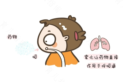 支气管炎白痰特别多怎么办 支气管炎白痰特别多怎么办