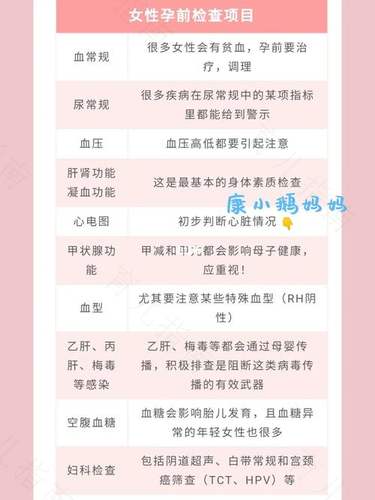 四类女性怀孕前，请先做个检查