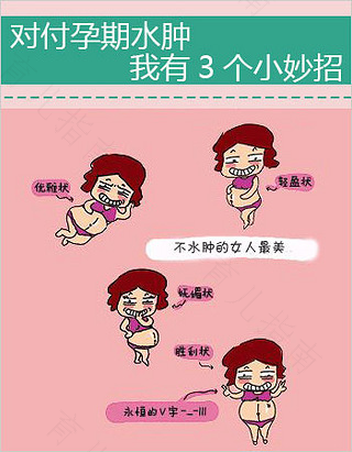 孕期水肿，一个可大可小的问题