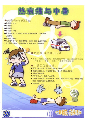 怎么判断自己有没有中暑 怎么判断自己有没有中暑