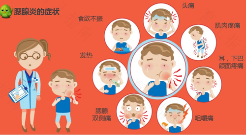 腮腺炎吃东西痛怎么办 腮腺炎吃东西痛怎么办