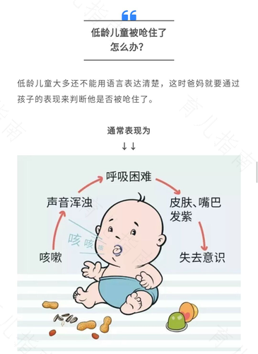 8岁儿童喘气费劲怎么回事 8岁儿童喘气费劲怎么回事