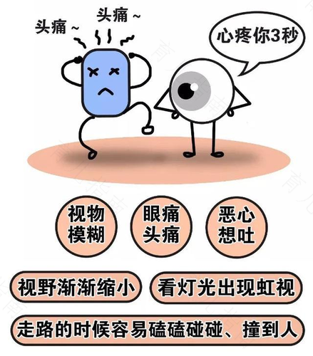 乏力头疼恶心是什么病 乏力头疼恶心是什么病