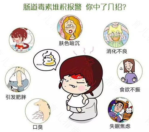 化疗后肠胃功能失调怎么办 化疗后肠胃功能失调怎么办