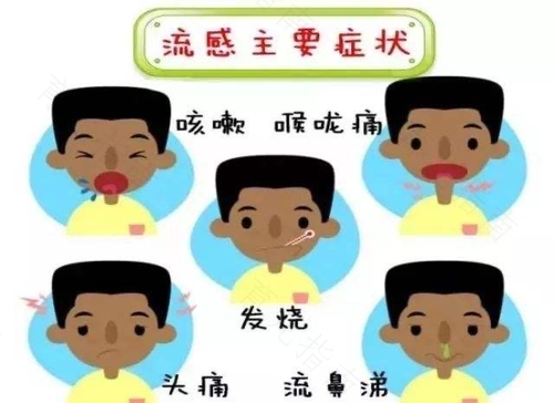 感冒对身体有什么坏处吗