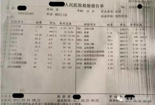 乙肝是什么病怎么治疗两个加号