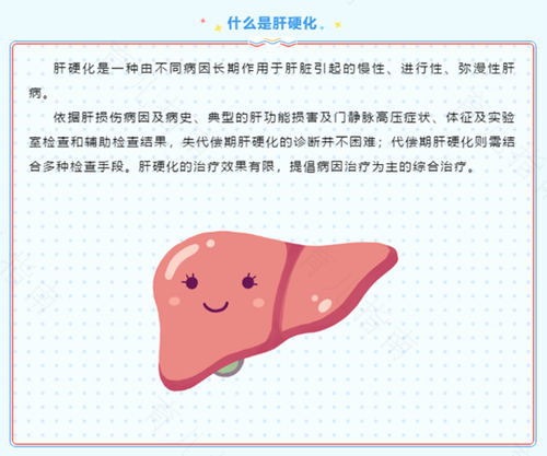 初期病毒性肝硬化 严重吗 初期病毒性肝硬化 严重吗