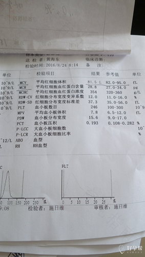 婴儿中度地中海贫血可怕吗 婴儿中度地中海贫血可怕吗