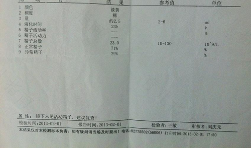 百分百死精有治好的吗