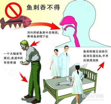 吃果冻卡在喉咙怎么办 吃果冻卡在喉咙怎么办