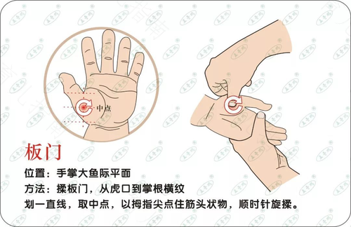 大人积食按摩手部什么部位 大人积食按摩手部什么部位
