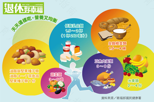 婴儿饮食营养是智力发展的基础