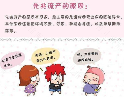 不得不关注的早期流产 不得不关注的早期流产