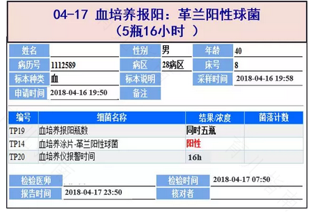 血培养阳性说明了什么问题 血培养阳性说明了什么问题