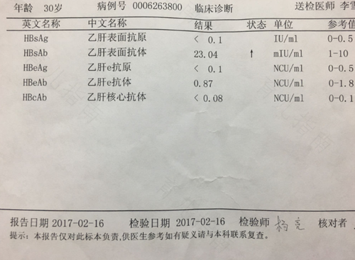 大三阳转阴是什么意思? 大三阳转阴是什么意思?