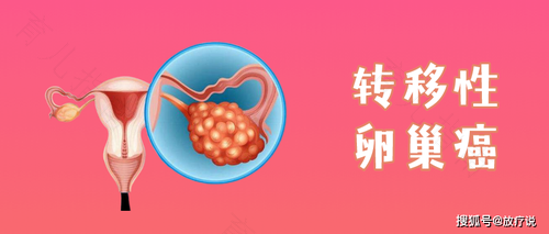 宫颈癌和子宫癌一样吗 宫颈癌和子宫癌一样吗