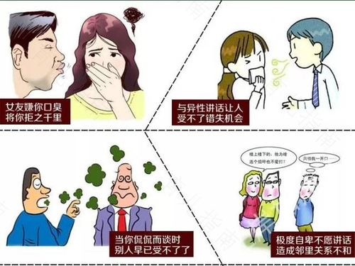 严重口臭怎么办该怎样消除 严重口臭怎么办该怎样消除