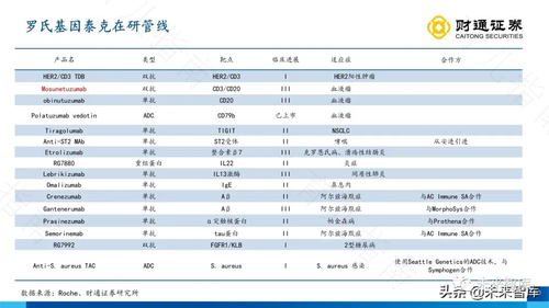 验血报告怎么看有没有地贫 验血报告怎么看有没有地贫