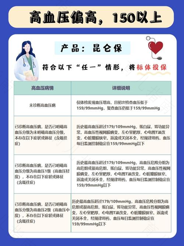 乙肝大三阳会引起高血压吗 乙肝大三阳会引起高血压吗