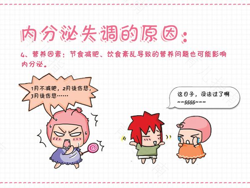 如何治疗内分泌失调? 如何治疗内分泌失调?