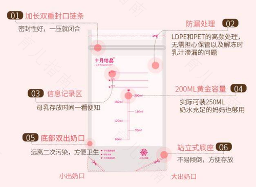 母乳保存回温的小学问