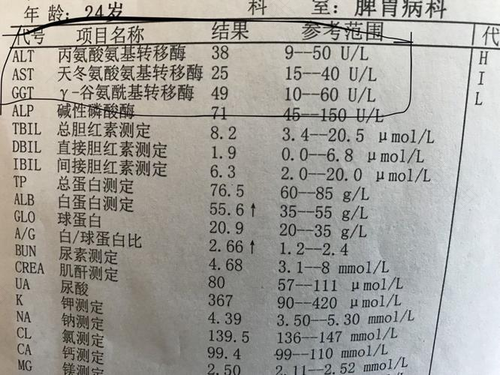 肝功突然异常怎么回事