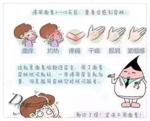 药物过敏引起发烧怎么办 药物过敏引起发烧怎么办