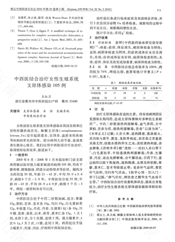泌尿系支原体感染怎么治疗 泌尿系支原体感染怎么治疗