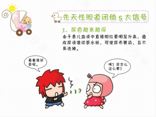 拉黄便可以排除胆道闭锁吗