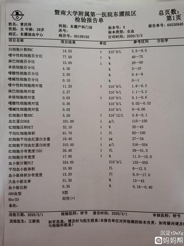 地贫跟血型有关系吗 地贫跟血型有关系吗