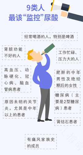 尿酸怎么快速降低 尿酸怎么快速降低
