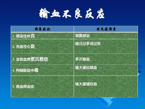 发生输血反应的原因分析 发生输血反应的原因分析