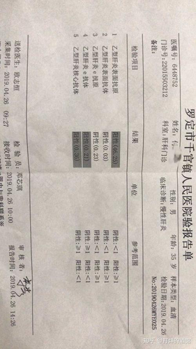 慢性乙肝大三阳能转阴吗 慢性乙肝大三阳能转阴吗