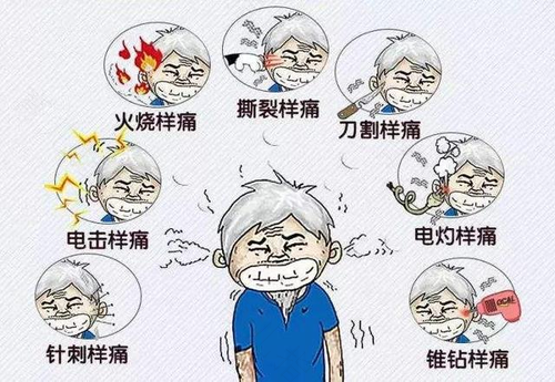 头晕一般都是什么症状引起的