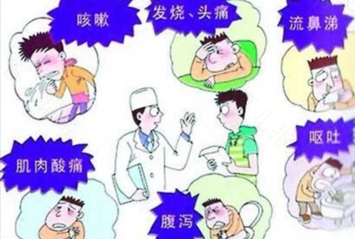 乙型流感一般高烧几天 乙型流感一般高烧几天